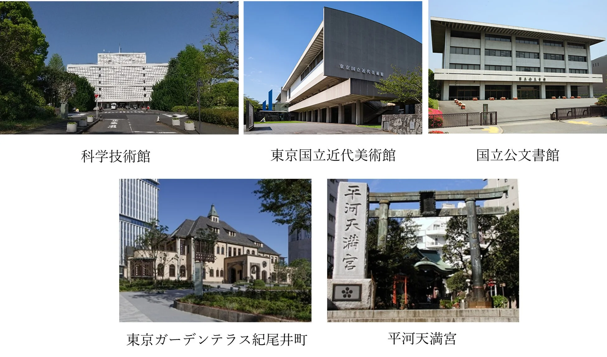 北の丸公園・永田町エリアの施設