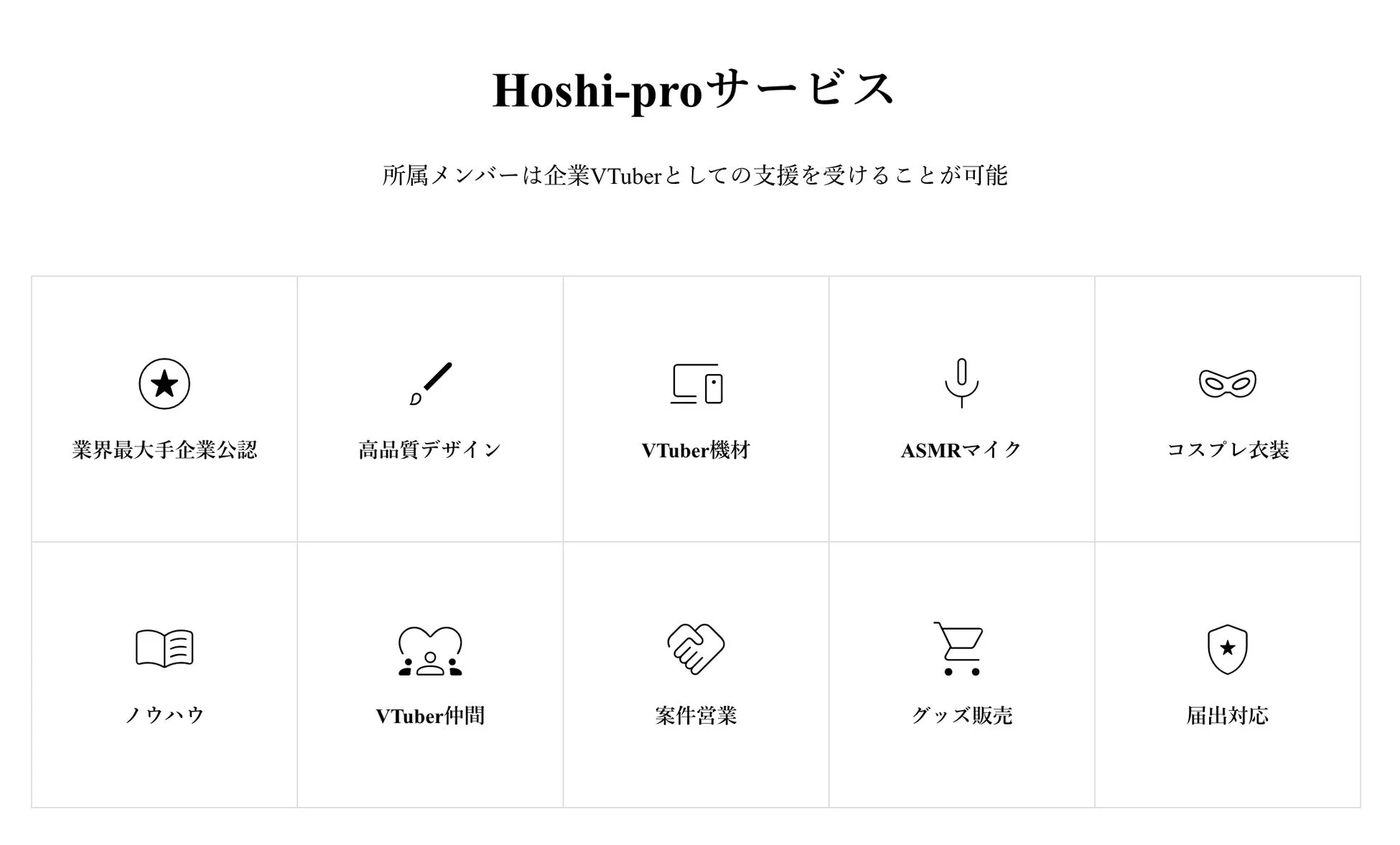 Hoshi-pro サービス支援